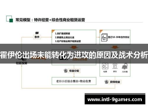霍伊伦出场未能转化为进攻的原因及战术分析